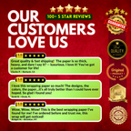 Customer reviews of Mountain town holiday wrapping paper rolls from The Curated Goose