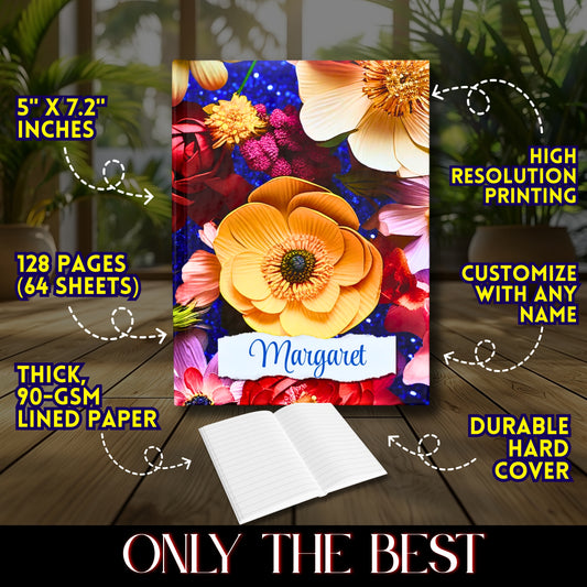 The noteook is 5x7.2 inches and is 128 pages (64 sheets) of thick, 90-gsm lined paper protected by a durable hard cover printed in high definition for vivid and rich colors. Only the best. 