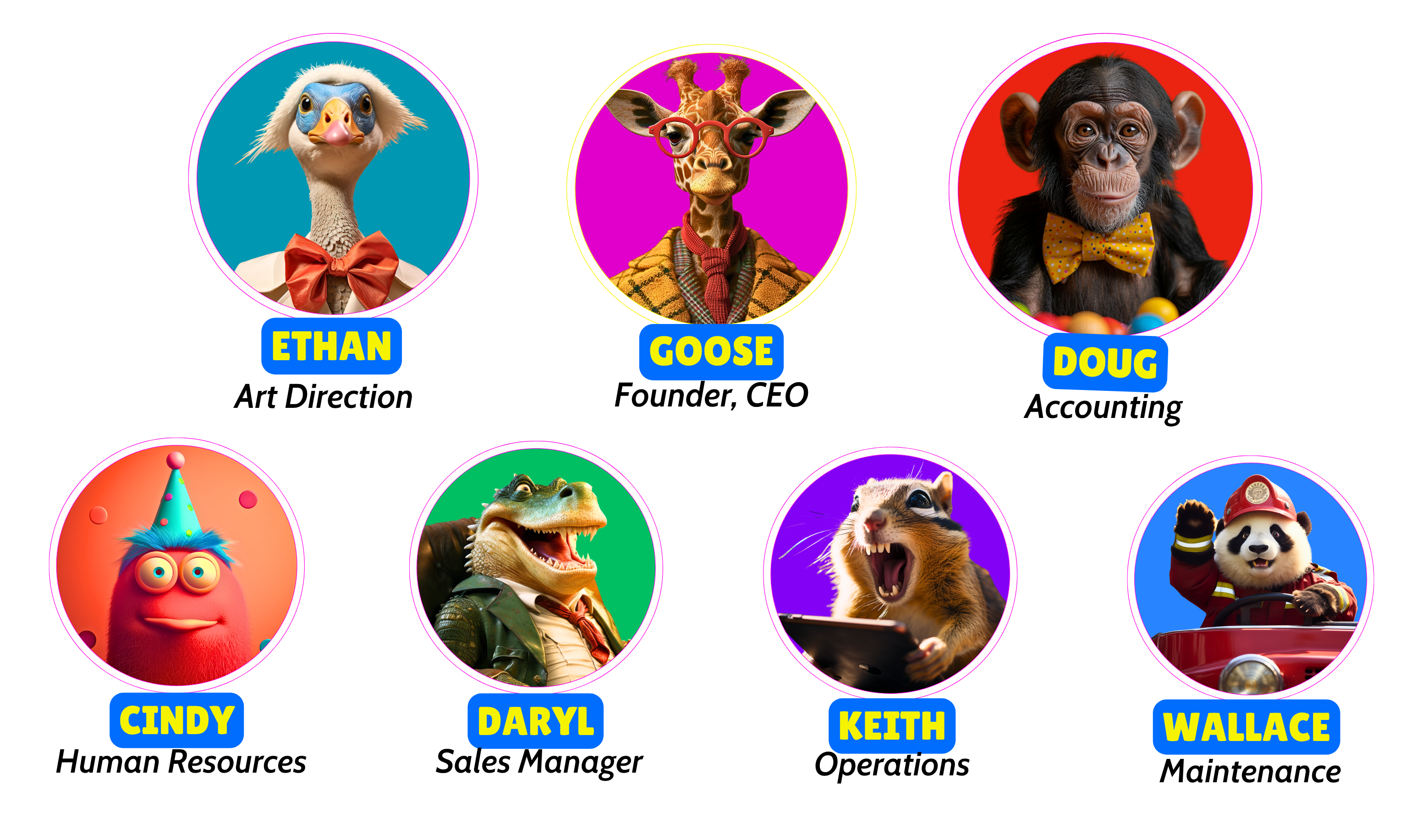Team members with their animal-themed avatars and job titles on a white background